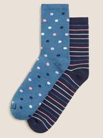 Kadın Mavi 2'li Termal Çorap Seti